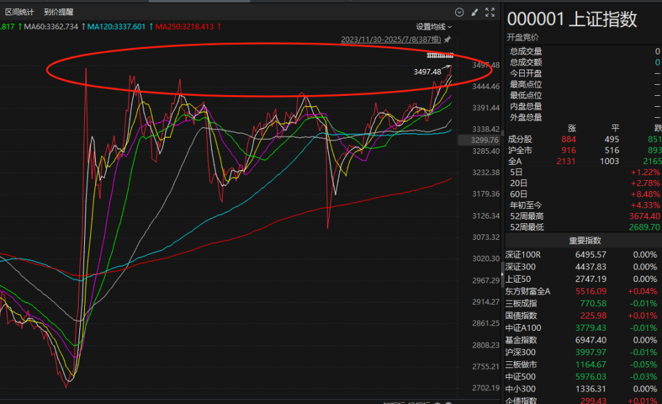 爱游戏APP-SEC冲破27.7美元大关，牛市是否已来临？