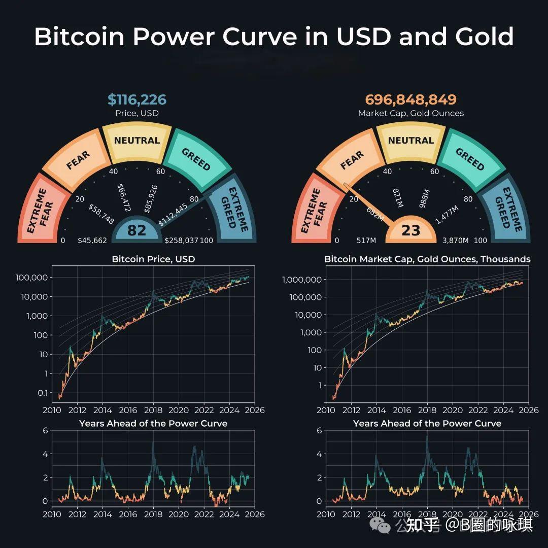 爱游戏体育-比特币冲破SEC美元大关，牛市是否已来临？的简单介绍