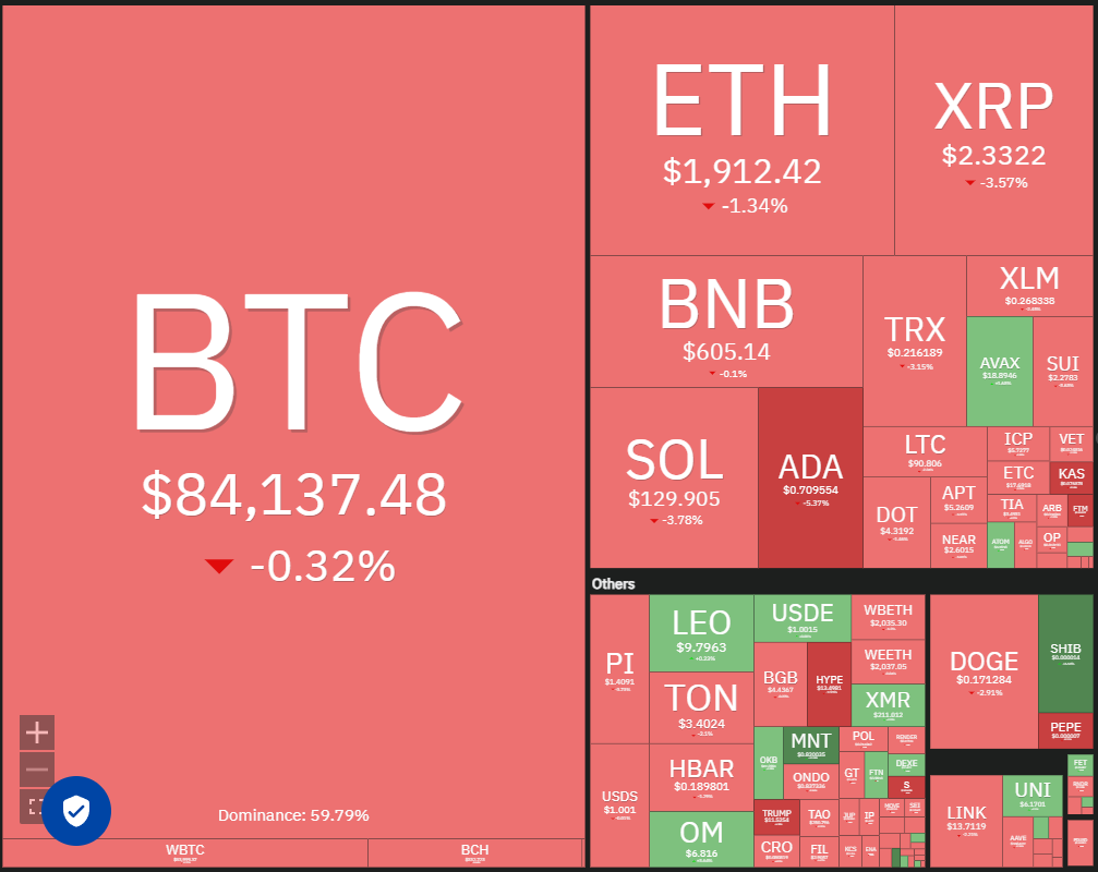 爱游戏官网-XRP空投即将开始，参与用户将获182枚代币