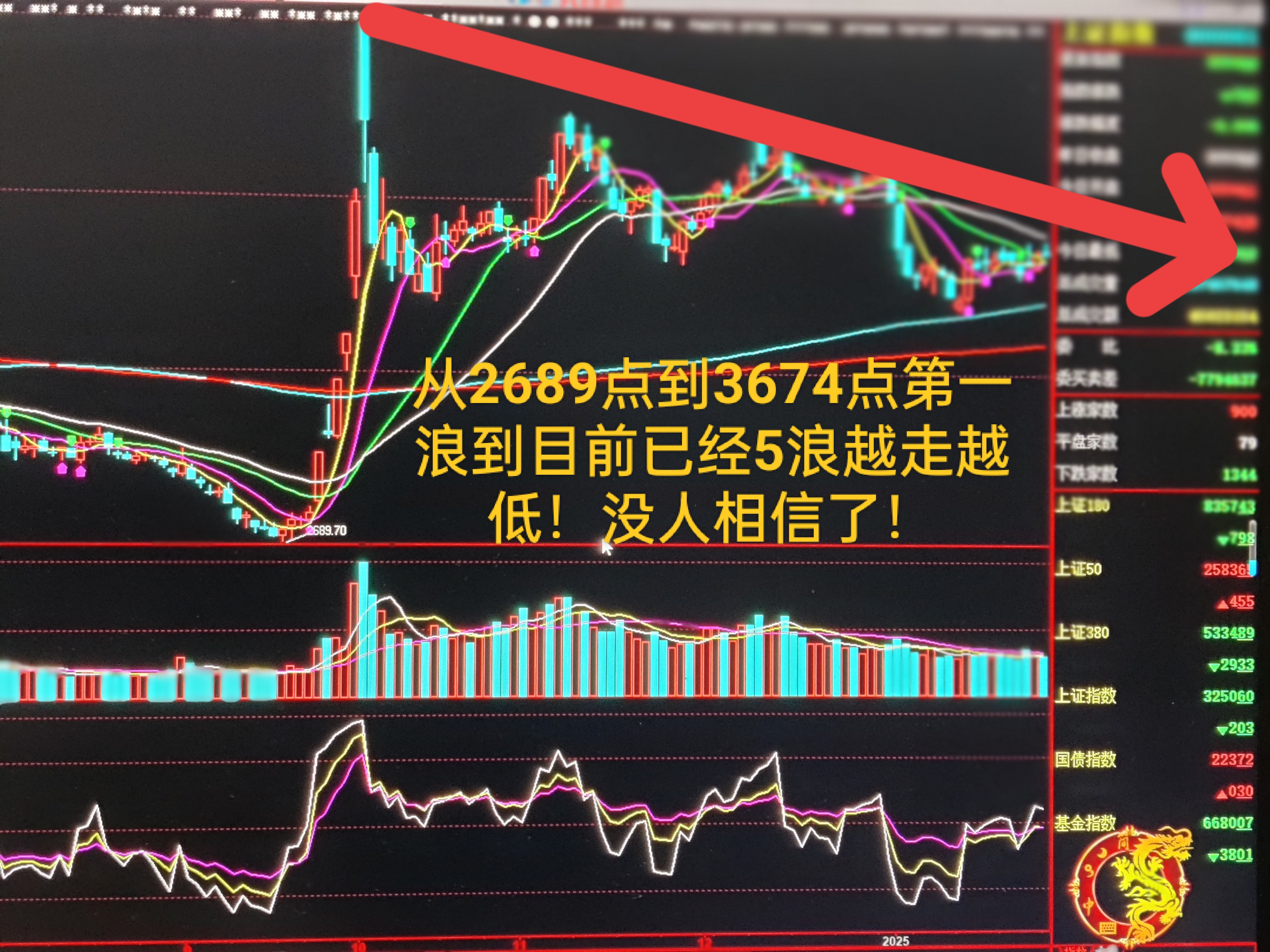 爱游戏官网-FTX上扬势惊人，一夜飙升28.71%，加密市场沸腾的简单介绍