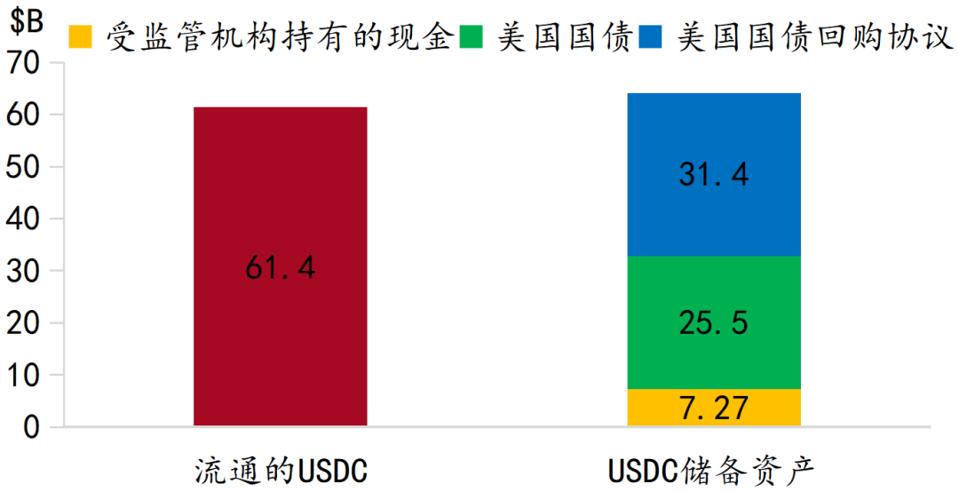 爱游戏官网-专家称USDT将在年底冲破OP美元，引发引发关注